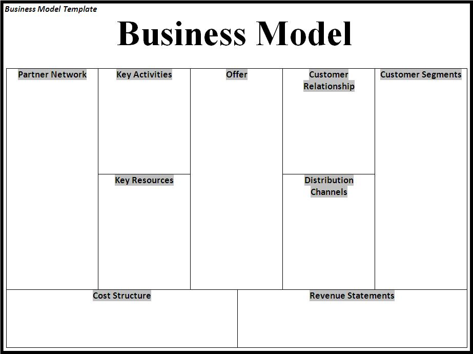 business-model-template-professional-word-templates